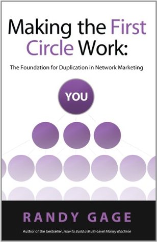 Making the First Circle Work: The Foundation for Duplication in Network Marketing
