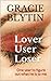 Lover User Loser