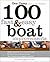100 Fast & Easy Boat Improvements