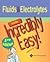 Fluids & Electrolytes Made Incredibly Easy! by Lippincott Williams & Wilkins