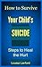 How to Survive Your Child's Suicide, Steps to Heal the Hurt (Thinking About Suicide Series Book 1)