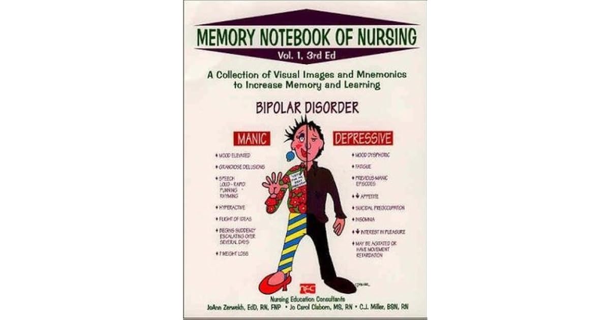 Memory Notebook of Nursing Volume 1 by JoAnn Zerwekh