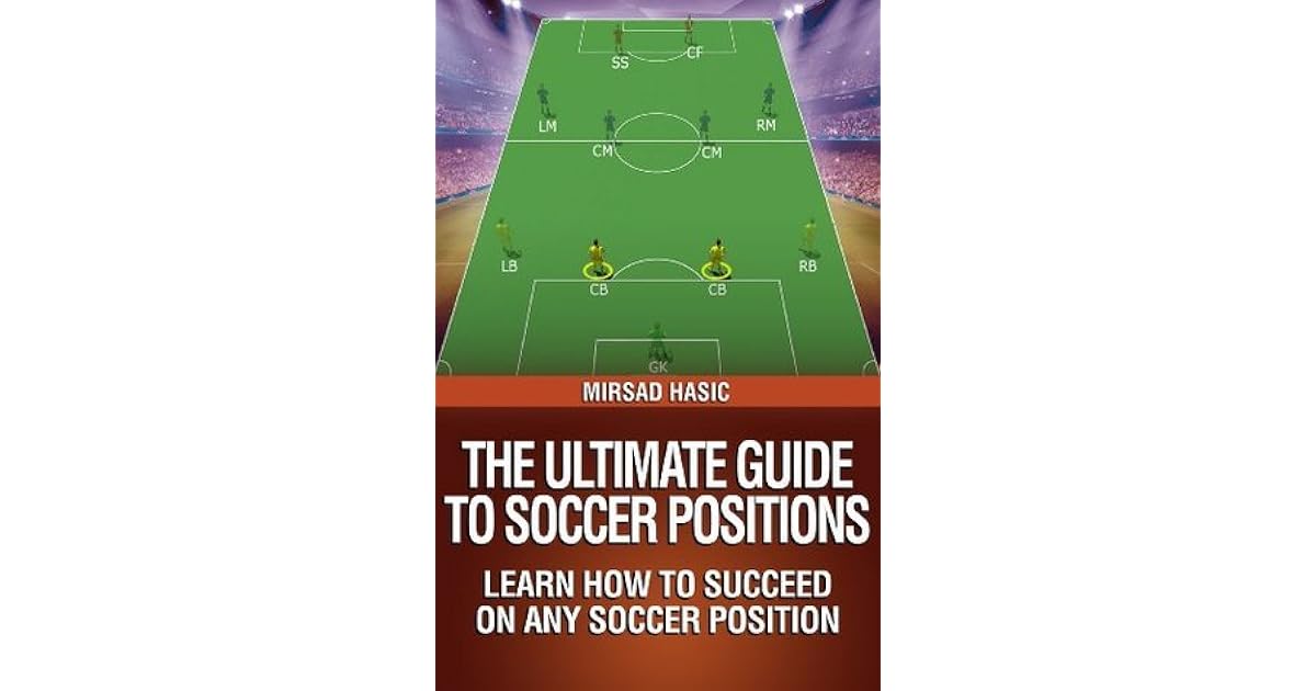 The Ultimate Guide to Soccer Positions Learn How to Succeed on any