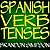 Spanish Verb Tenses by Brandon Simpson