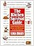 The Kitchen Survival Guide: A Hand-Holding Kitchen Primer with 130 Recipes to Get You Started