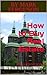 How to Buy Real Estate Belo...