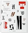 Type by Cees W. de Jong