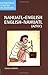 Nahuatl-English English-Nah...