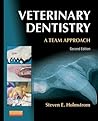 Veterinary Dentis...