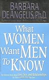 What Women Want M...