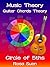 Music Theory - Guitar Chord Theory - Circle of Fifths Fully E... by Rosa Suen