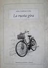 La ruota gira