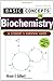 Basic Concepts in Biochemistry: A Student's Survival Guide