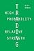 High Probability Relative S...