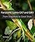 Panasonic Lumix GX7 and GM1: From Snapshots to Great Shots