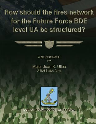 How Should the Fires Network for the Future Force BDE Level UA Be Structured?