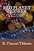 Red Planet Pioneer: Modulus of Resilience