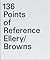 Jonathan Ellery: 136 Points Of Reference
