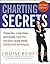 Charting Secrets: Trade Like a Machine and Finally Beat the Markets Using These Bulletproof Strategies