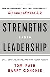 Strengths Based L...
