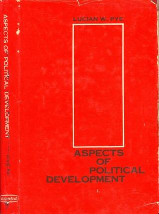 Aspects Of Political Development