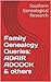 Family Genealogy Queries: ADAIR ADCOCK & others (Southern Genealogical Research)