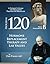 Program 120 Male Handbook B: A Referenced Guide to Testosterone, Thyroid, HGH Human Growth Hormone, High Blood Pressure, Hypertension, Impotence, Osteoporosis, ... Medicine Patient Handbooks for Males 2)