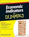 Economic Indicato...