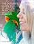 The Ultimate Guide to Eclectus Parrots