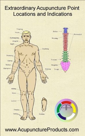 Extraordinary Acupuncture Point Locations and Indications: Functions and Uses of Non-Meridian Points