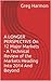 A LONGER PERSPECTIVE On 12 Major Markets - A Technical Review... by Greg Harmon