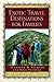 Exotic Travel Destinations for Families by Jennifer M. Nichols