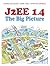 J2Ee 1.4: The Big Picture