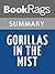 Summary & Study Guide Gorillas in the Mist by Dian Fossey