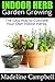 Indoor Herb Garden Growing – The Easy Way to Cultivate Your Own Indoor Herbs