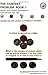 The Contest Problem Book I: Annual High School Mathematics Examinations 1950-1960 (New Mathematical Lib) (Bk. 1)