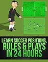 Learn Soccer Posi...