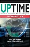 Uptime: Strategie...