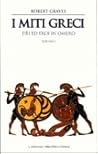 I miti greci