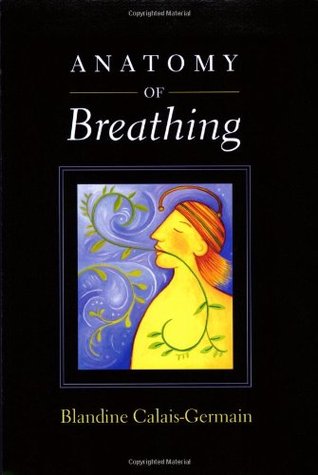 Anatomy of Breathing (Paperback)