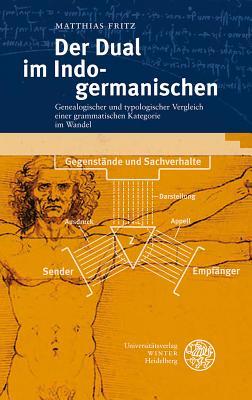 Der Dual im Indogermanischen: Genealogischer und typologischer Vergleich einer grammatischen Kategorie im Wandel (Indogermanische Bibliothek. 3. Reihe: Untersuchungen) (German Edition)