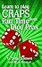 Learn To Play Craps From Part-time Dice Pros!