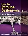 How the Immune Sy...
