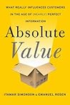 Absolute Value: W...