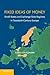 Fixed Ideas of Money: Small States And Exchange Rate Regimes In Twentieth-Century Europe (Studies in Macroeconomic History)