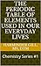 Chemistry Series #1 The Periodic Table of Elements Used in Our Everyday Lives