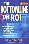 The Bottom Line on Roi: Basics, Benefits, & Barriers to Measuring Training & Performance Improvement The Bottom Line on Roi: Basics, Benefits, & Barriers to Measuring Training & Performance Improvement