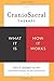 CranioSacral Therapy: What ...