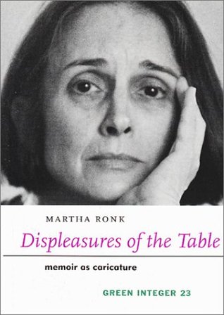 Displeasures of the Table (Paperback)