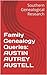 Family Genealogy Queries: AUSTIN AUTREY AUSTELL (Southern Genealogical Research)